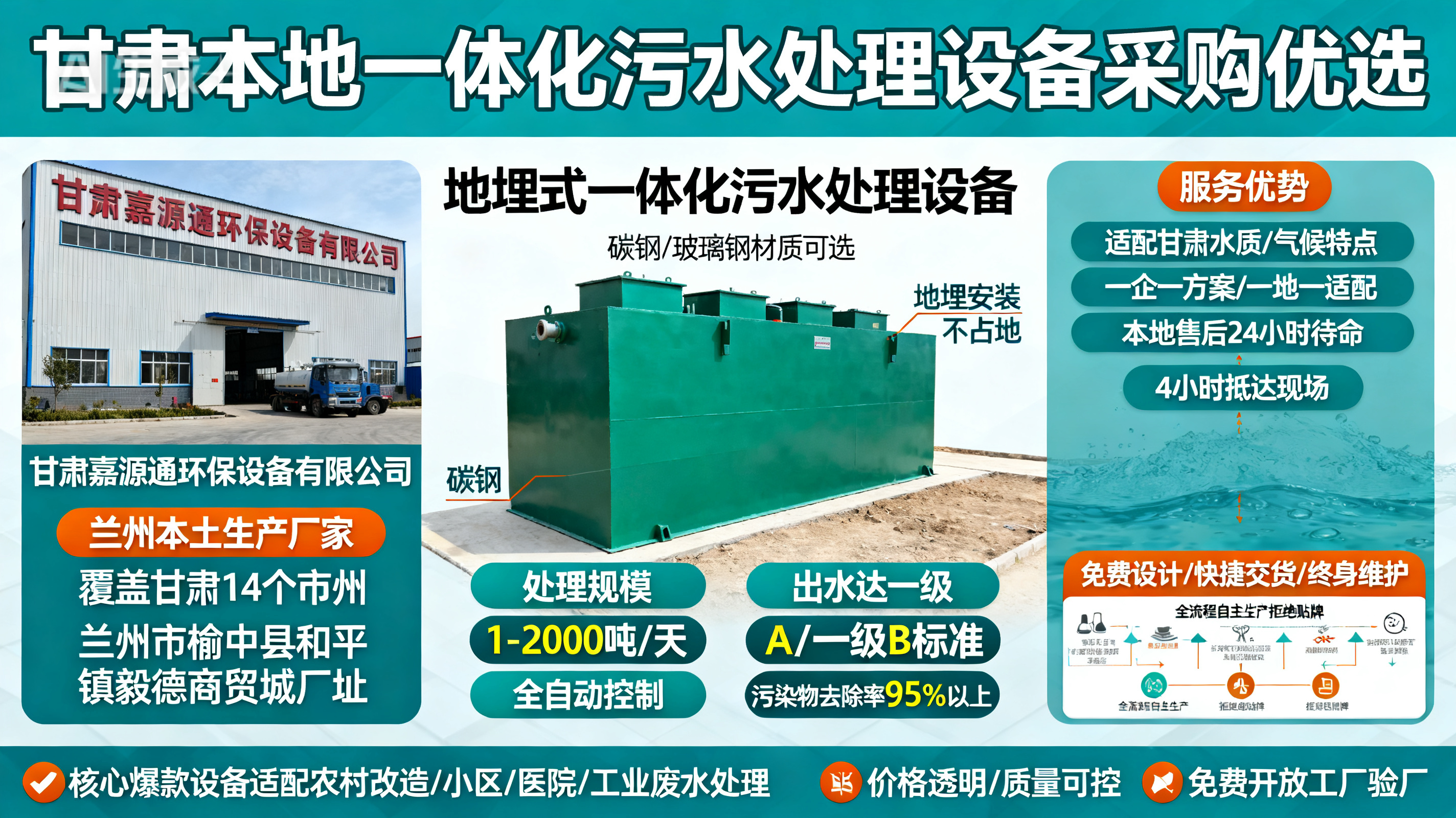 甘肃采购黄平一体化黄平污水处理设备_优先选本地生产厂家_直...式解决甘肃污水处理需求_选本地实体厂家_靠谱有保障.jpeg